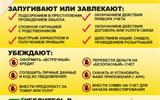Телефонные мошенники C